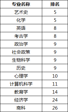 约克大学.png